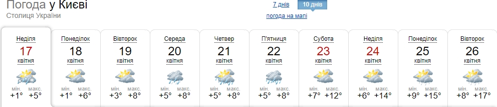 Потепление в Украину придет совсем скоро: синоптики назвали дату